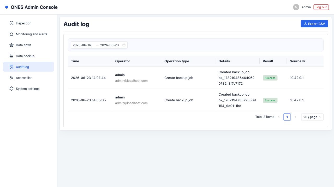 Audit log list