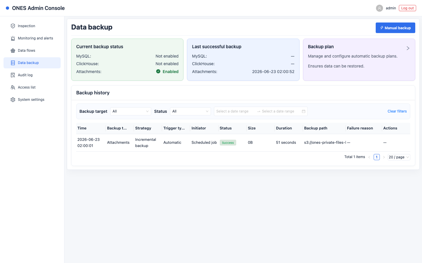 Manual backup target enabled